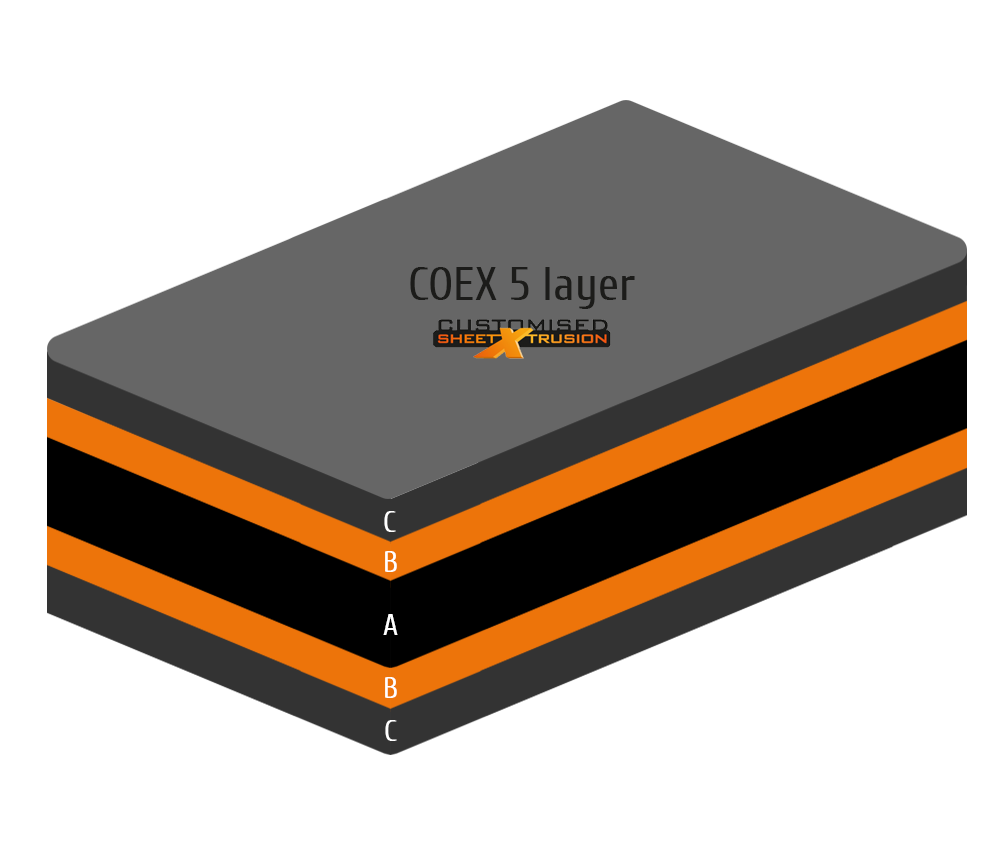 Co-extrusie-CSX-Layer
